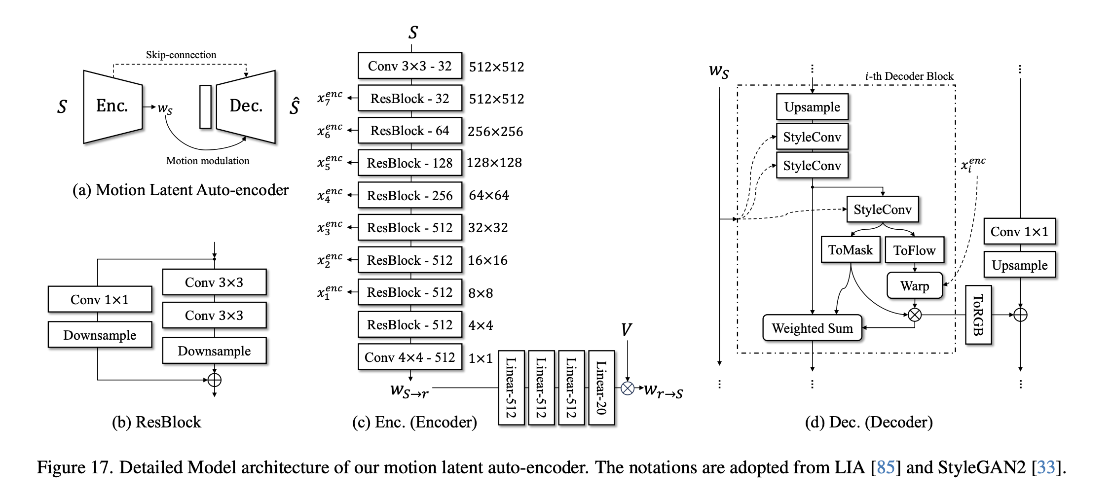 autoencoder