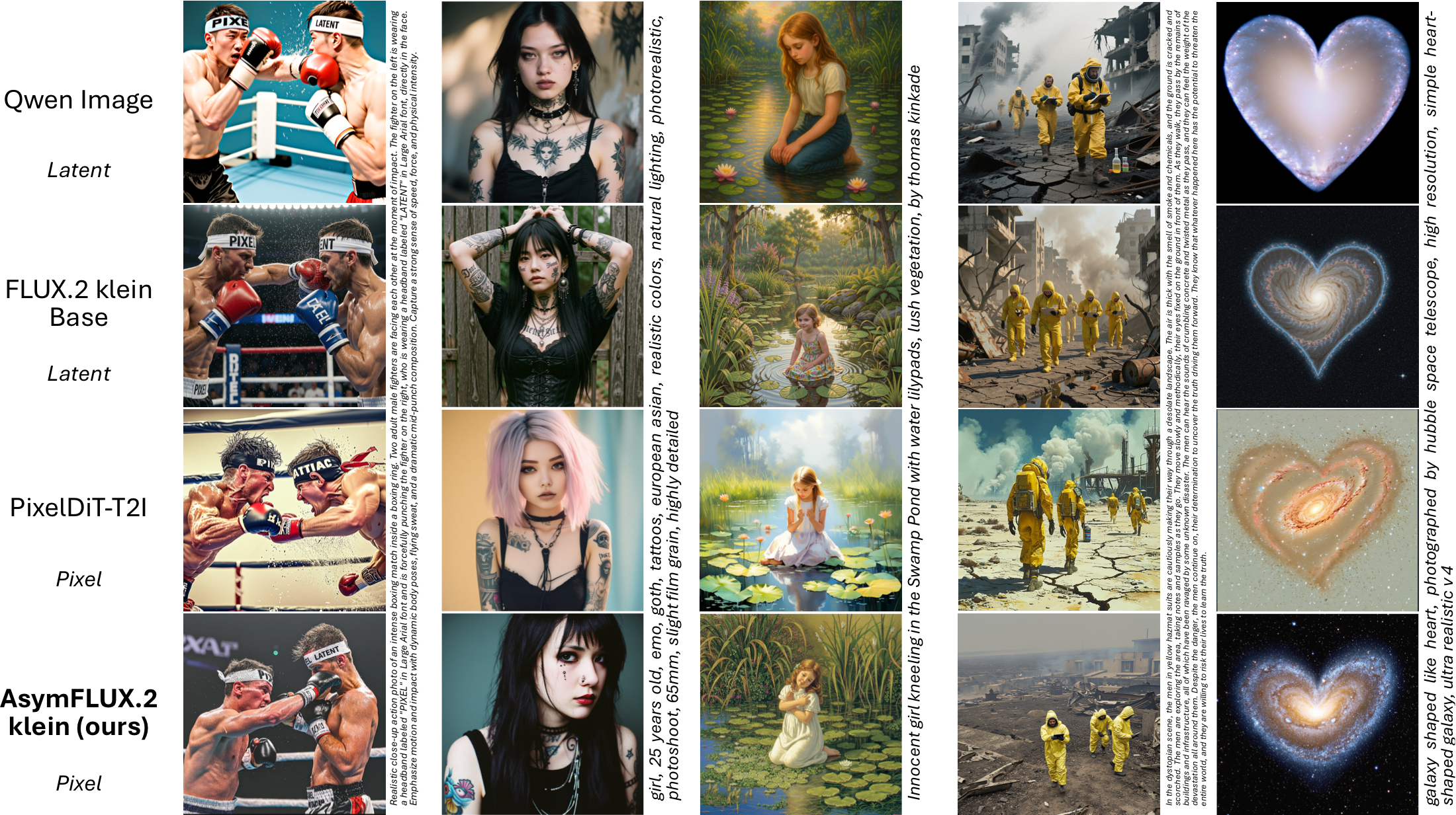 Text-to-image comparison