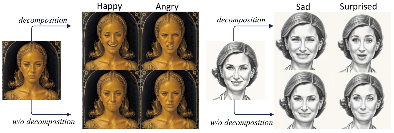 PC-Talk emotion decomposition