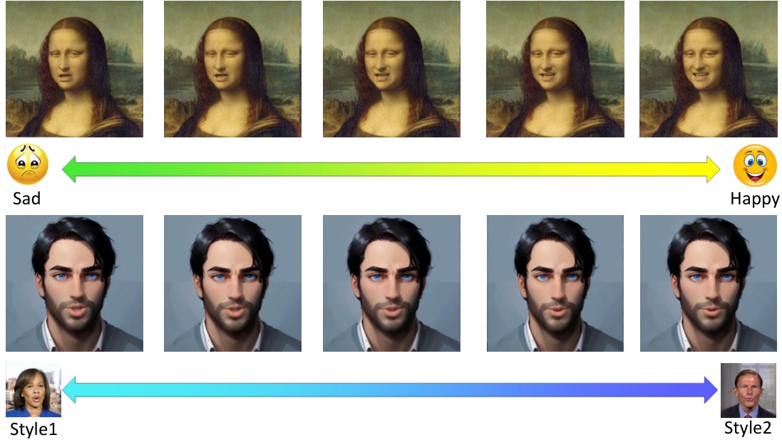 PC-Talk interpolation