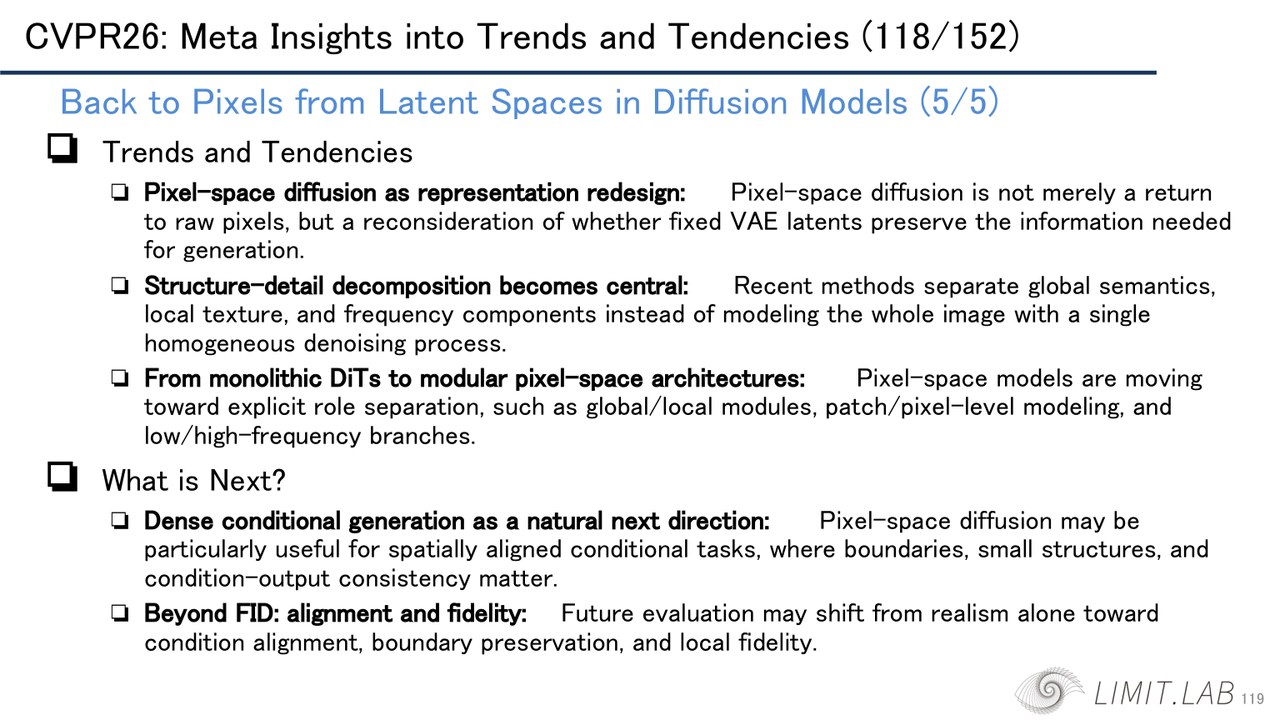 Pixel-space diffusion trend