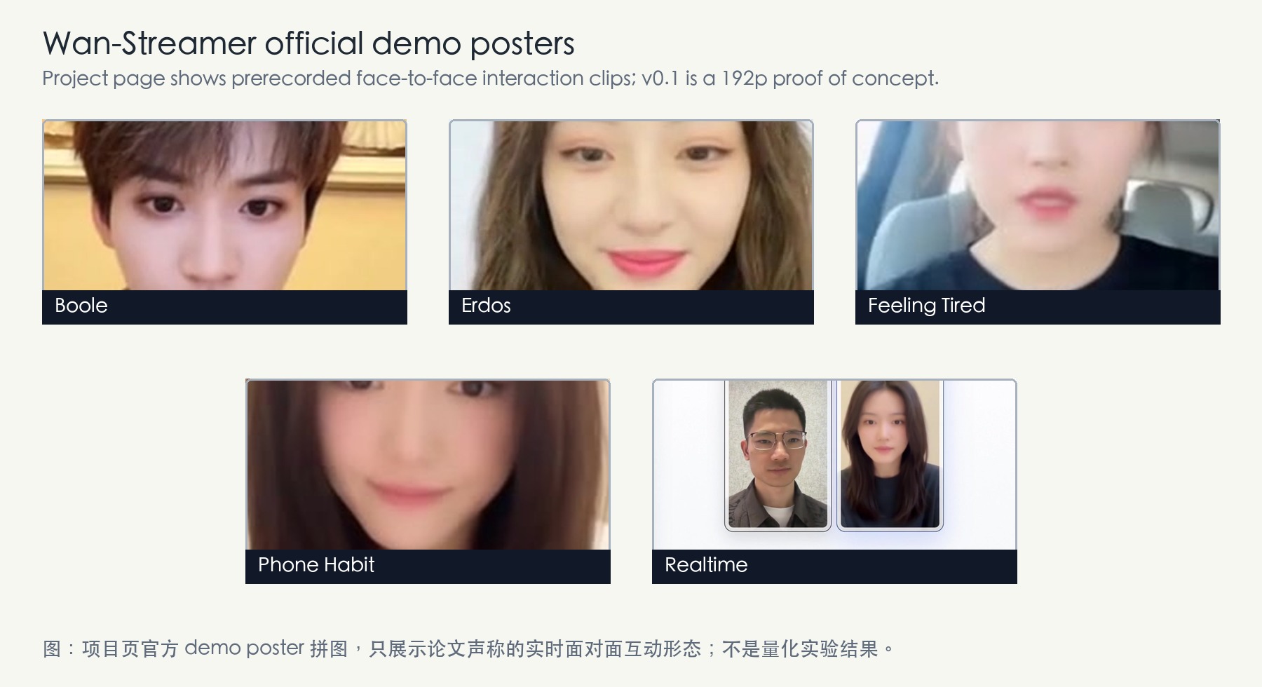 Wan-Streamer official demo posters