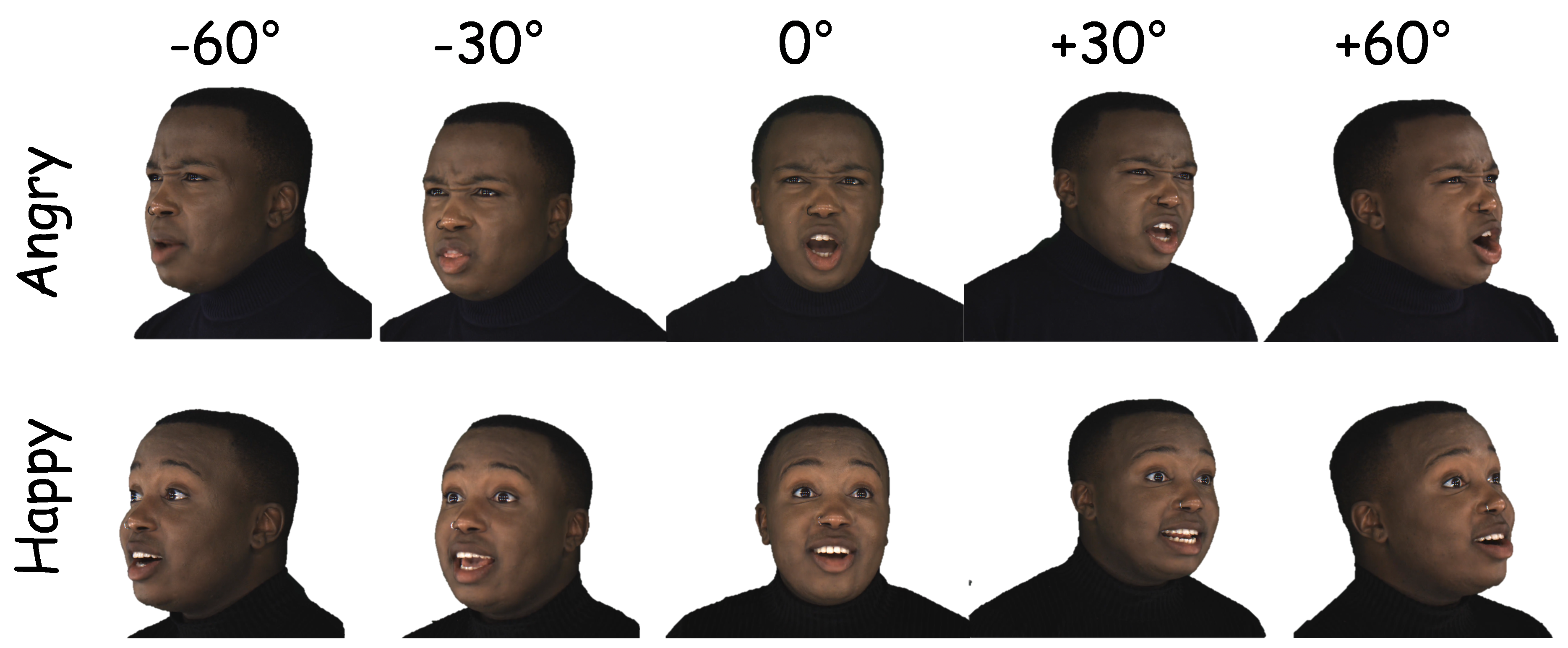 GaussianEmoTalker multi-view synthesis and emotional control