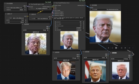 ComfyUI Flux FaceIR restoration workflow result
